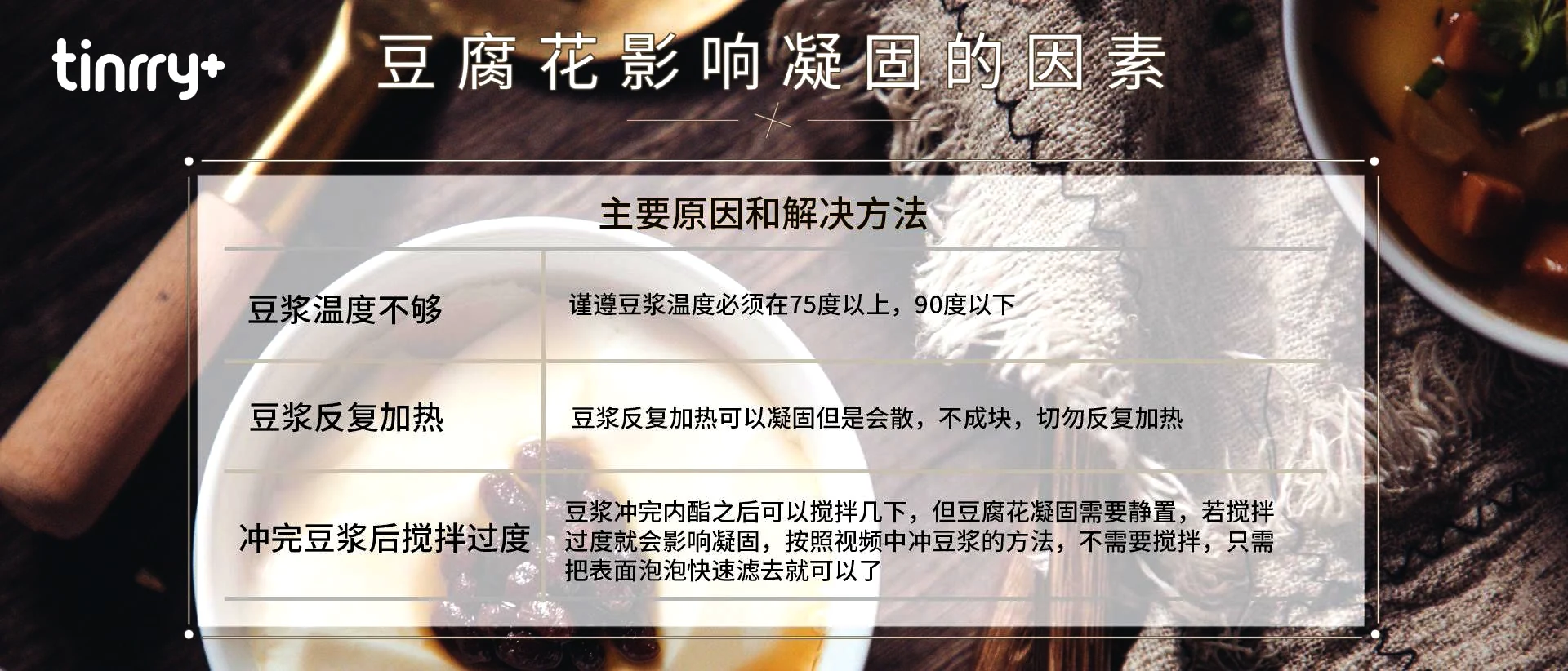 undefined 13