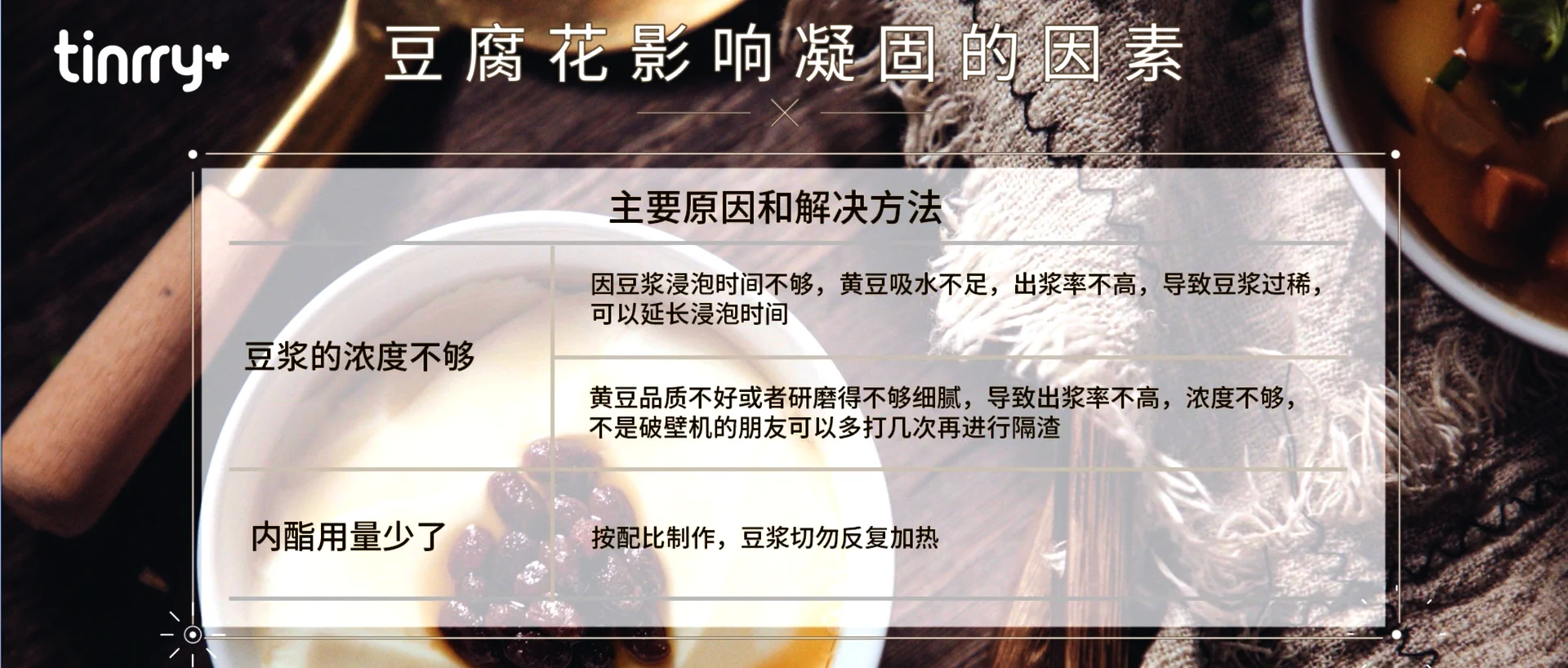 undefined 12