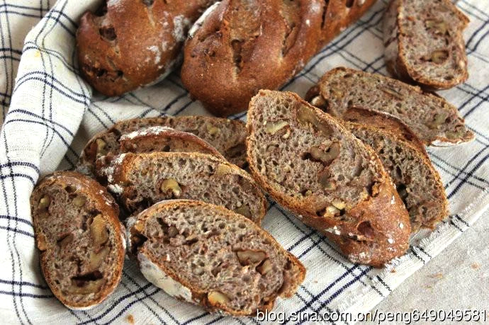 Finished dish photo of Walnut Rye Bread
