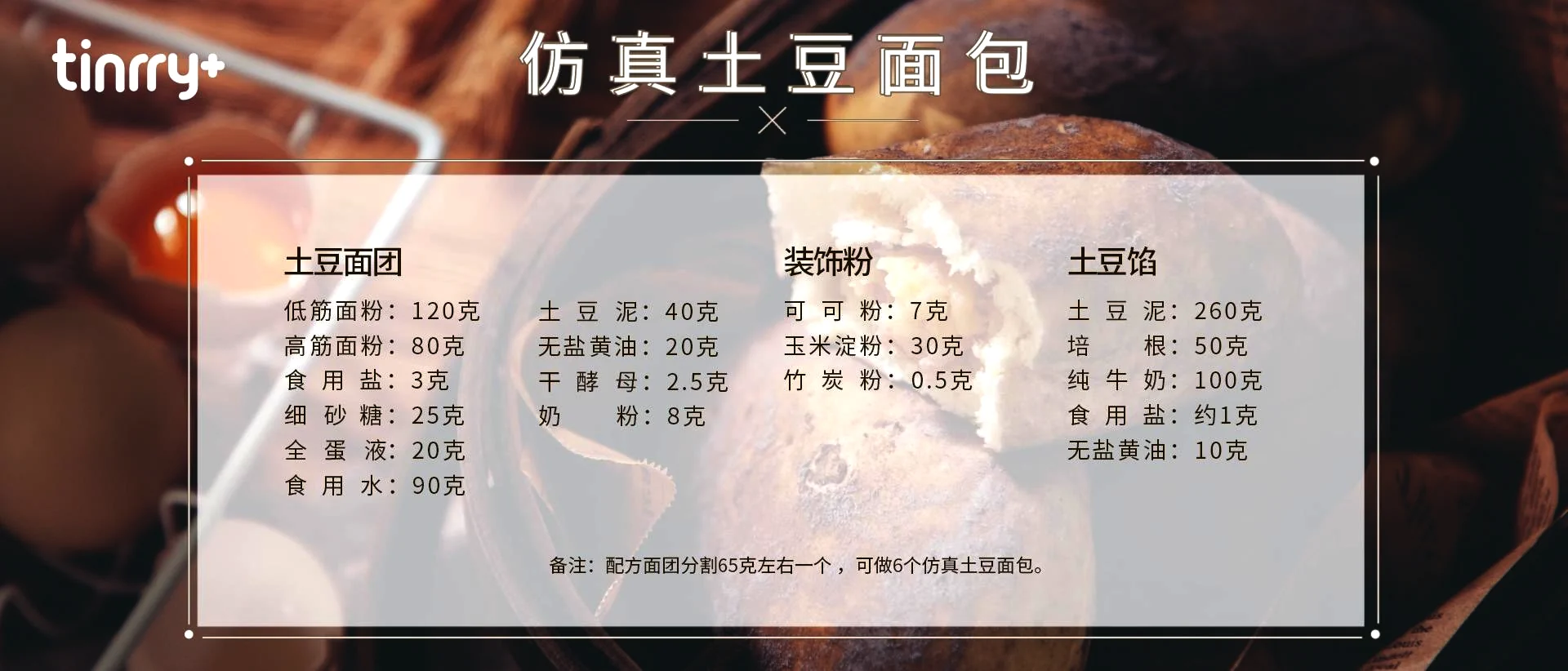 undefined 1